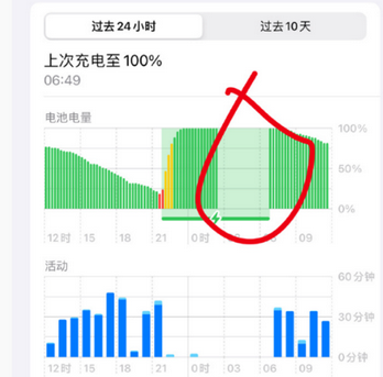 汇川苹果授权维修店分享iPhone夜间自动关机 